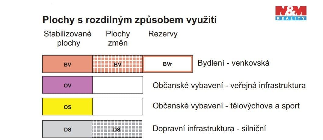 Pozemek Prodej pozemku k bydlení, 1152 m², Líšina - Plzeň-jih | Bazoš.cz