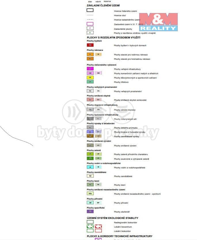 Pozemek Prodej pozemku k bydlení, 1129 m², Výprachtice - Ústí nad Orlicí | Bazoš.cz