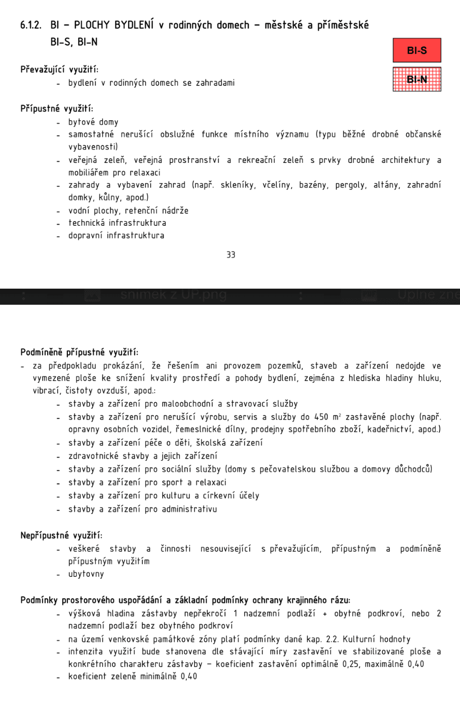 Pozemek 🏡 Pronájem stavebního pozemku v Dýšině – klidné místo na dosah Plzně Pozemek 🏡 Pronájem stavebního pozemku v Dýšině – klidné místo na dosah Plzně