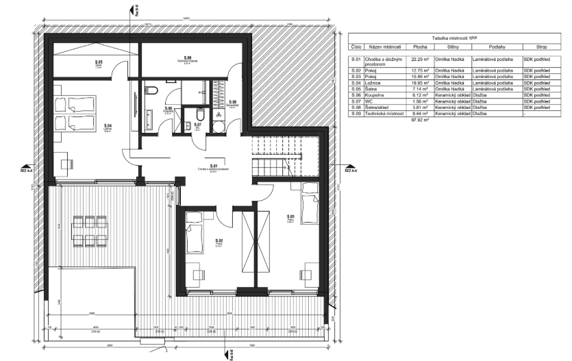 Pozemek prodej stavebního pozemku dublovice - Příbram | Bazoš.cz Pozemek prodej stavebního pozemku dublovice - Příbram | Bazoš.cz