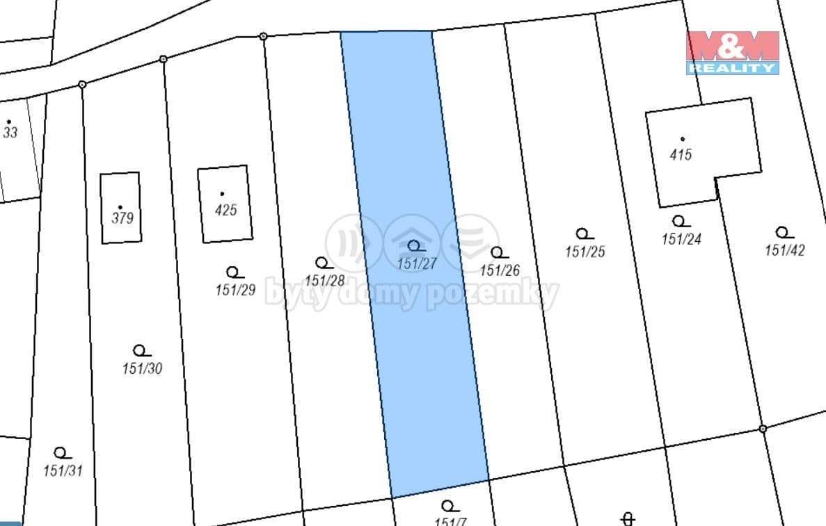 Pozemek Prodej pozemku k bydlení, 886 m², Všetaty, Přívory - Mělník | Bazoš.cz Pozemek Prodej pozemku k bydlení, 886 m², Všetaty, Přívory - Mělník | Bazoš.cz
