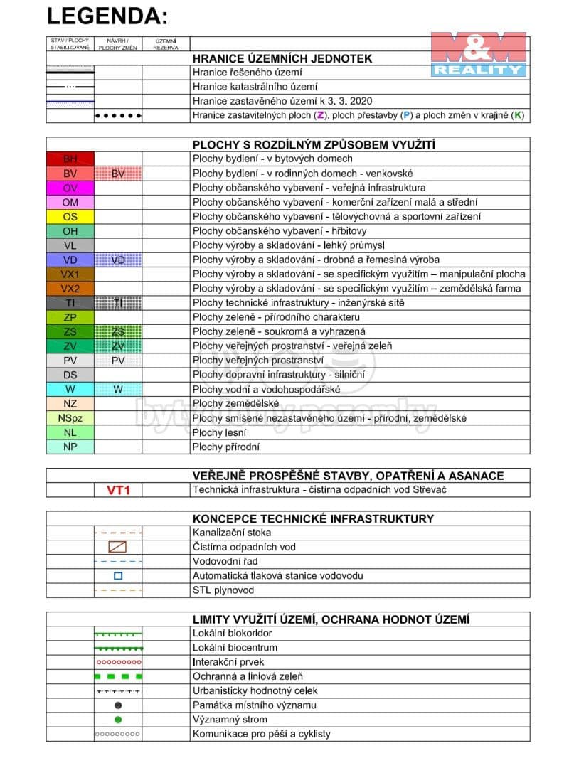 Pozemek Prodej pozemku k bydlení, 1575 m², Střevač - Jičín | Bazoš.cz Pozemek Prodej pozemku k bydlení, 1575 m², Střevač - Jičín | Bazoš.cz