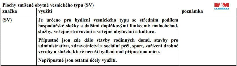 Pozemek Prodej pozemku k bydlení, 1244 m², Dolní Sekyřany - Plzeň-sever | Bazoš.cz Pozemek Prodej pozemku k bydlení, 1244 m², Dolní Sekyřany - Plzeň-sever | Bazoš.cz