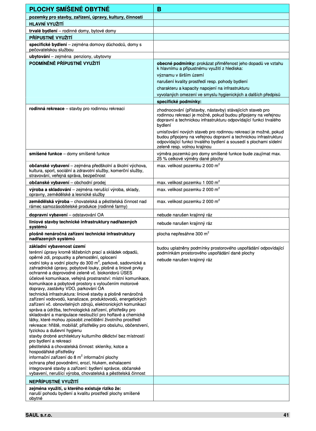 Pozemek 🌿 Pronájem části stavebního pozemku v Nové Vísce Pozemek 🌿 Pronájem části stavebního pozemku v Nové Vísce